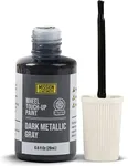 Mission Automotive Dark Metallic Gr