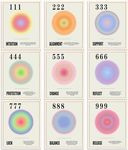 9 Pcs Aura Angel Number Poster Set Colorful Aesthetic Minimalist Positive Affirmation Inspirational Quote Poster for Room Abstract Canvas Wall Art Painting Y2k Preppy Bedroom Decor (8 x 10 Inch)