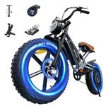 JANSNO Electric Bike for Adults 20" x 4.0 Fat Tire Electric Bicycle with 750W Motor 25~31mph, 48V/14Ah Removable Battery Max Driving Range 40~50Km and Dual Shock Absorber Electric Motorbike