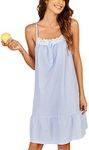 Ekouaer Women's 100% Cotton Lace Nightgown Sleeveless Sleep Dress Victorian Sleepshirt Button Strap Gown, Candy Blue