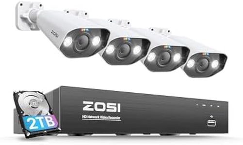 ZOSI Kit d