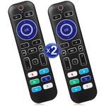 Pack of 2 Replacement Backlit Remote Control Only for Roku TV Remote,Compatible with TCL/Hisense/Sharp/Philips/Onn/Element/Insignia/Westinghouse/Philips Roku Smart TVs (Not for Roku Stick and Box)