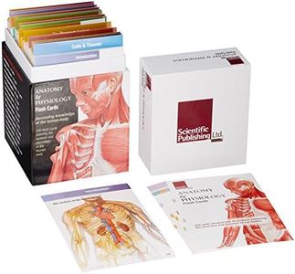 Anatomy & Physiology Flash Cards