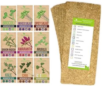 Microgreen