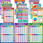 12 Pieces Educational Math Learning