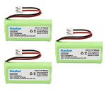 Kastar Rechargeable Batteries