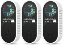 Upgraded Natural Gas Leak Detector 