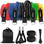 ROMIX Exercise Arm Resistance Bands