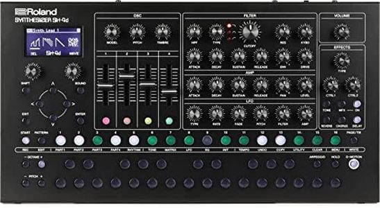 Roland SH-