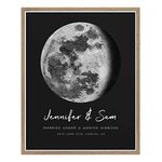 Custom Moon Phase Poster, Customised by Date of Your Choice, Watercolour Moon Phase Pictures for Walls, Black Moon Phase Personalised Wedding Gifts for Couple, Unframed