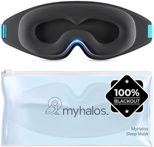 MyHalos 10