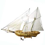 Sailboat Model Kits