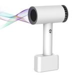 Battery Hair Dryers