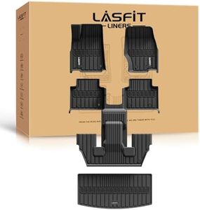 LASFIT Flo