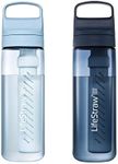 LifeStraw Go Series – BPA-Free Wate