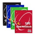 BAZIC Composition Book Graph Quad-Ruled 4-1" Spiral Notebook 100 Sheet, Drafting Blueprint Journal Comp Notebooks for Office School, 4-Pack