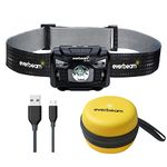 Everbeam H6 Pro Rechargeable Headlamp 650 Lumen 1200mAh Battery