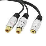 SinLoon Stereo Splitter Y Audio Cable,Premium Aluminium Alloy 3.5 mm (1.8‘‘) Female to Dual 2-RCA Female Gold Plated Adapter Audio Cable(3.5F-2RCA F)