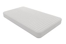 SIGNATURE SLEEP Contour 8 Inch Twin Mattress