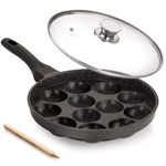 ivbox MAX-PRO Appam Pan Heavy-Weight Non-Stick appe Paniyarakkal Maker with Glass Lid, Cast Aluminium, Silver Grey