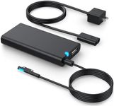 Surface Pro Charger for Microsoft S