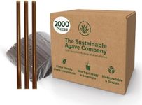 Sustainable Agave Co - Agave Fiber 