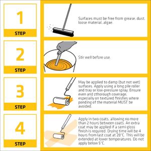 Sika Patio Seal 5L – Outdoor Paving Sealer for Stone & Concrete