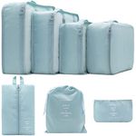 Storage Bags For Luggages