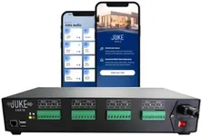 JUKE AUDIO Multi-Zone Amplifier | Whole-Home Audio System for Wireless Streaming