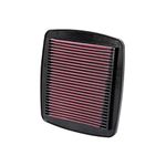 K&N Engine Air Filter: High Performance, Premium, Powersport Air Filter: Fits 1992-2000 SUZUKI (GSF1200 Bandit S, GSF600 Bandit, Bandit S, GSXR1100, GSXR750W, GSXR600W) SU-7593