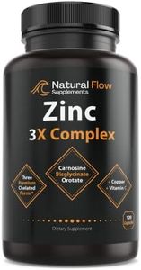 Zinc Suppl