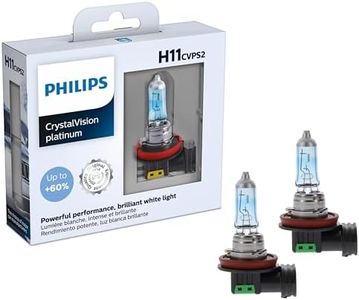 Philips Au