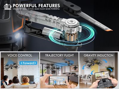 Q10 Mini Drone with 1080P HD Camera – Black