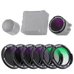 Neewer ND Filters Set Compatible with DJI O3 Air Unit, 6 Pack (UV/CPL/ND8/ND16/ND32/ND64) DIY FPV Drones Lens Filters Accessories, Rotate to Lock/Multi Nano Coated HD Optical Glass/Aluminum Frame