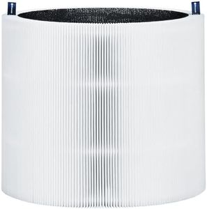 Blueair Ge