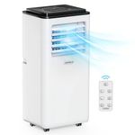 Rated 5000 Btu Air Conditioner