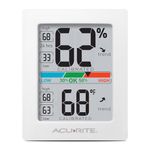 AcuRite 01083M Pro Accuracy Temperature and Humidity Monitor