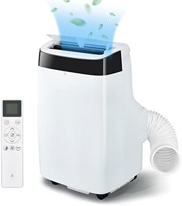 10,000 BTU