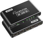 CLOSS HDMI Splitter 1 in 4 Out, 4K 