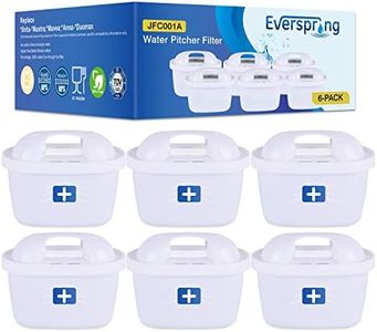 everspring