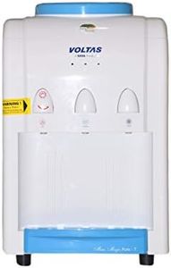 Voltas Min