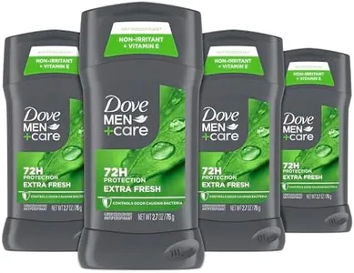 Dove Men+C
