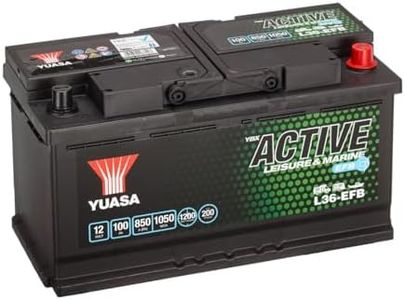 Yuasa L36-