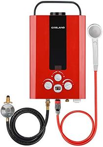 GASLAND Po