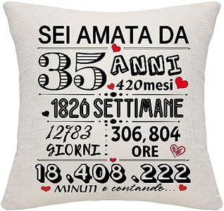 35° Regalo