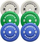 Rendpas Color Olympic Bumper Plates