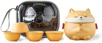 TUCHACA Mini Gaiwan Tea Set, Cute D