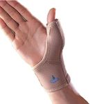 THUMB SPICA METAL SPLINT SUPPORT by OPPO – Medical Stabiliser– Adjustable Compression – Injury Pain Relief Brace NHS – CMC Joint Injury – Sprain / Fracture / De Quervian Syndrome / Orthosis / rheumatics / tenosynovitis / Carpal Tunnel Syndrome NHS Brace (Medium - 15.9-18.4cm)