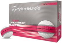 TaylorMade Golf 2025 Tour Response 