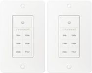 BN-LINK Countdown Timer Switch for Exhaust Fan, Bathroom Fan Light Switch Timer Indoor with Push Button 5-10-15-30-45-60mins, Neutral Wire Required, Free Wall Plate, White, 2Packs